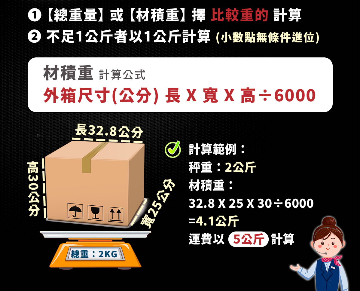 SuperTaiwan Size Calculate Rule